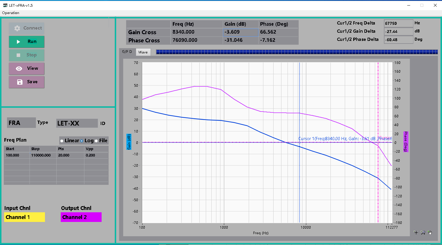 頻率響應測試系統