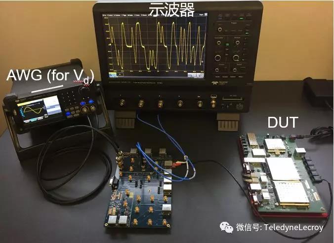 汽車以太網(wǎng)測(cè)試 汽車以太網(wǎng)測(cè)試