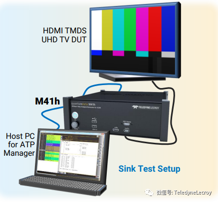 Sink協(xié)議測(cè)試解決方案 Sink協(xié)議測(cè)試解決方案